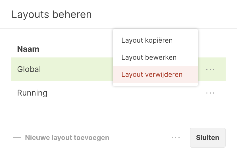 Eigen layouts bij analyses