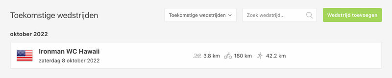 Het beste van TrainingPeaks en Today's Plan samen in één applicatie
